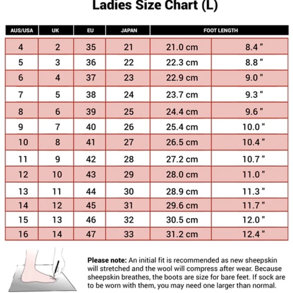 UGG Classic Tall II Boots Sheepskin Leather 6W - Picture 10 of 10